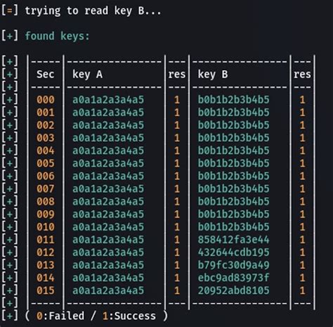 mifare 24c3 hacked